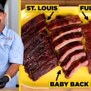 How to GRILL & SMOKE Pork Ribs for Delicious Flavor & Tenderness (Baby Backs, St Louis & Full Spare)
